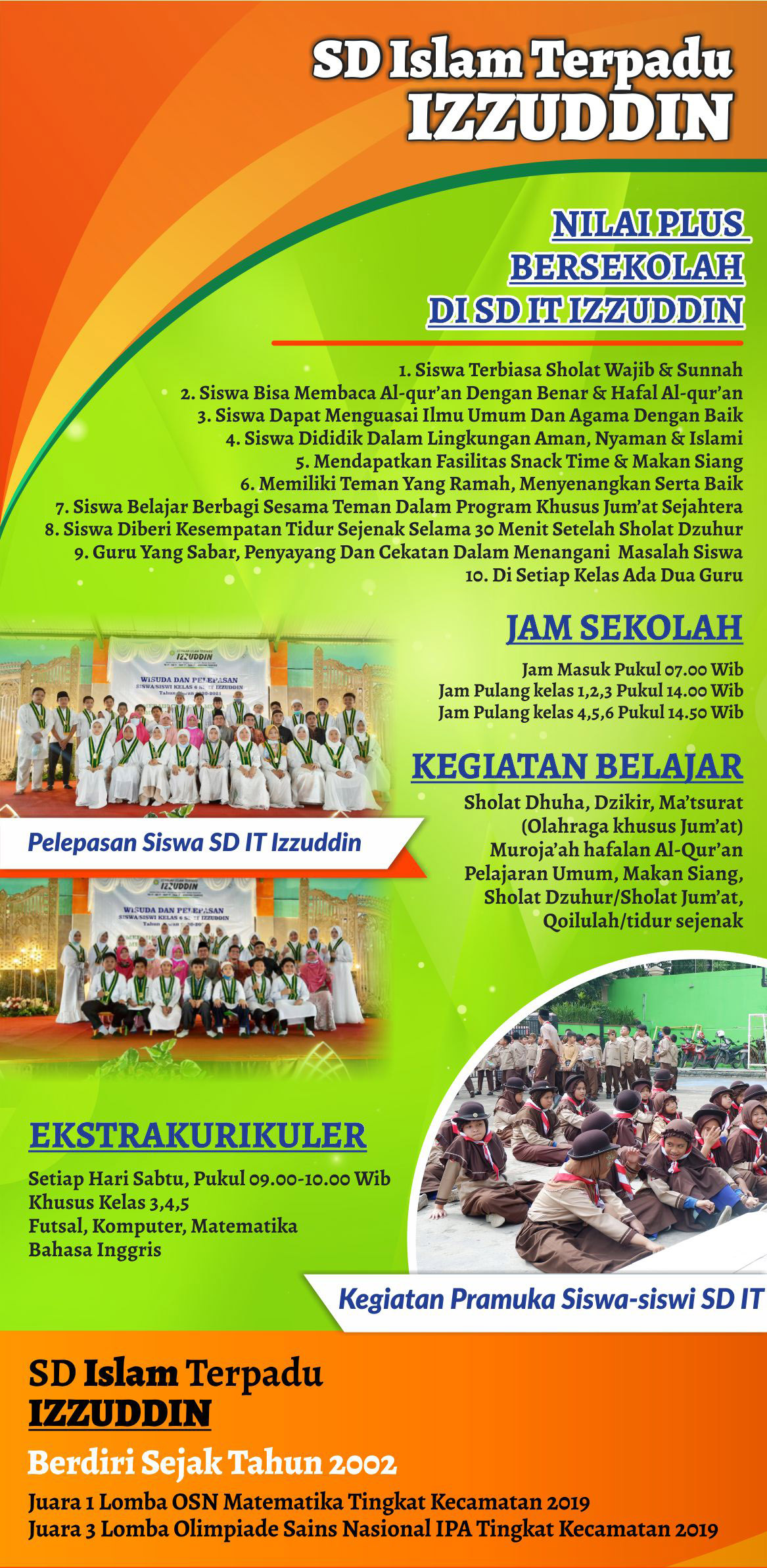 Brosur Sekolah Islam Terpadu Izzuddin