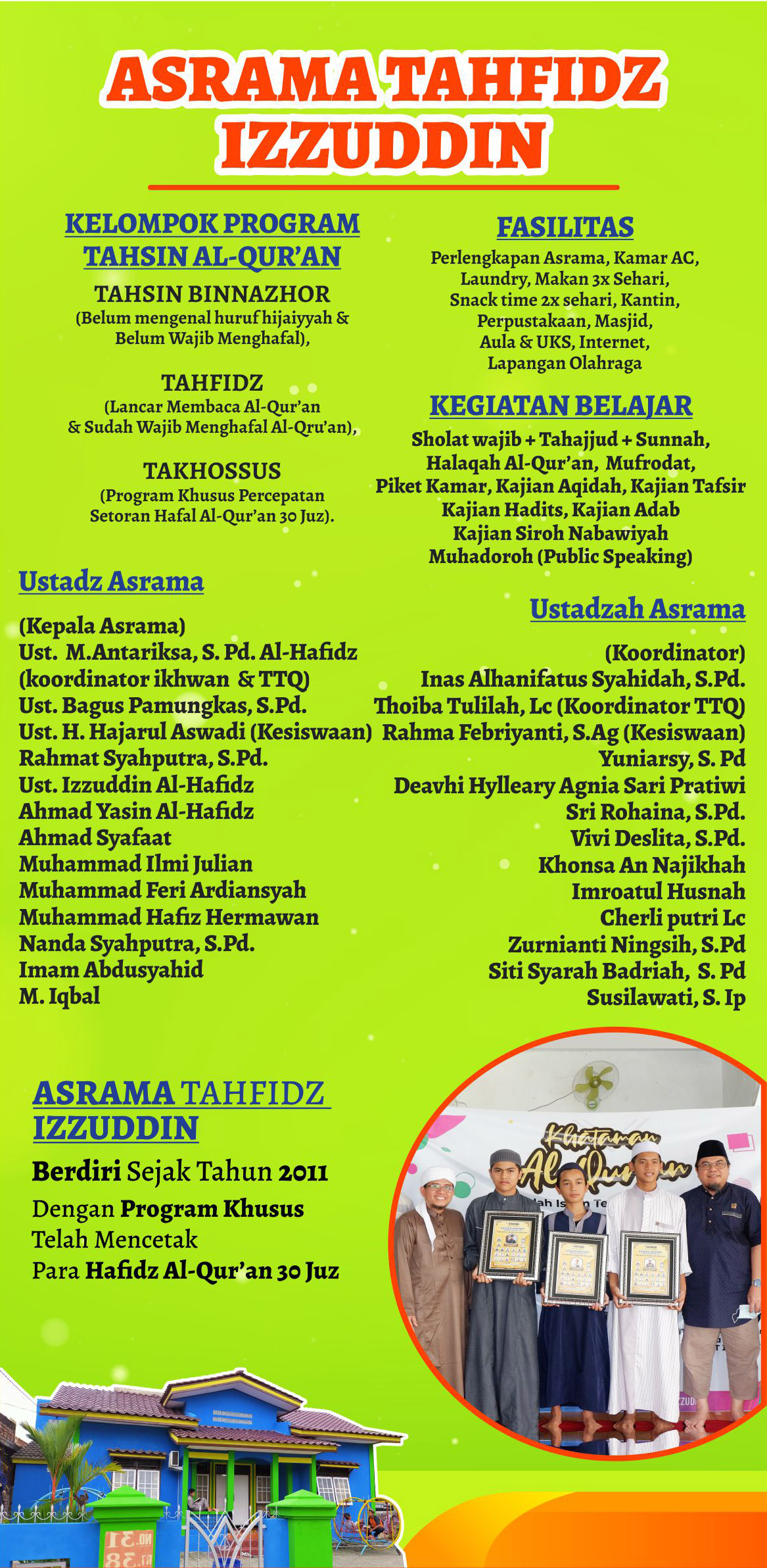 Brosur Sekolah Islam Terpadu Izzuddin